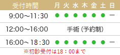 診療時間:9:00～12:00／12:00～16:00（手術・予約制）／16:00～19:00